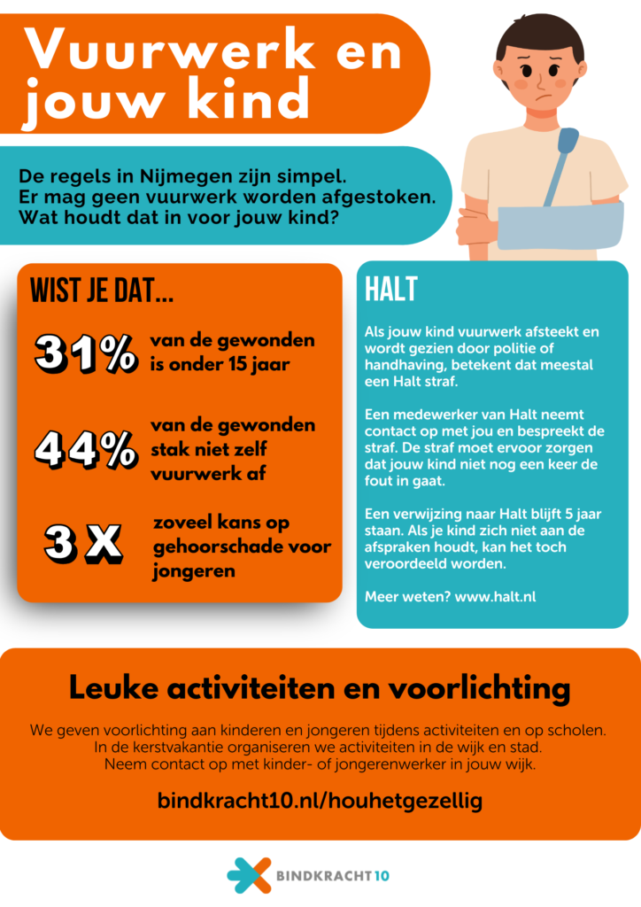 Plaatje met feiten en weetjes over vuurwerk