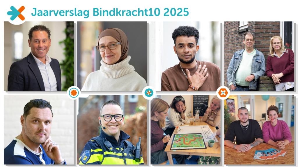 Banner met 6 foto's uit ons jaarverslag 