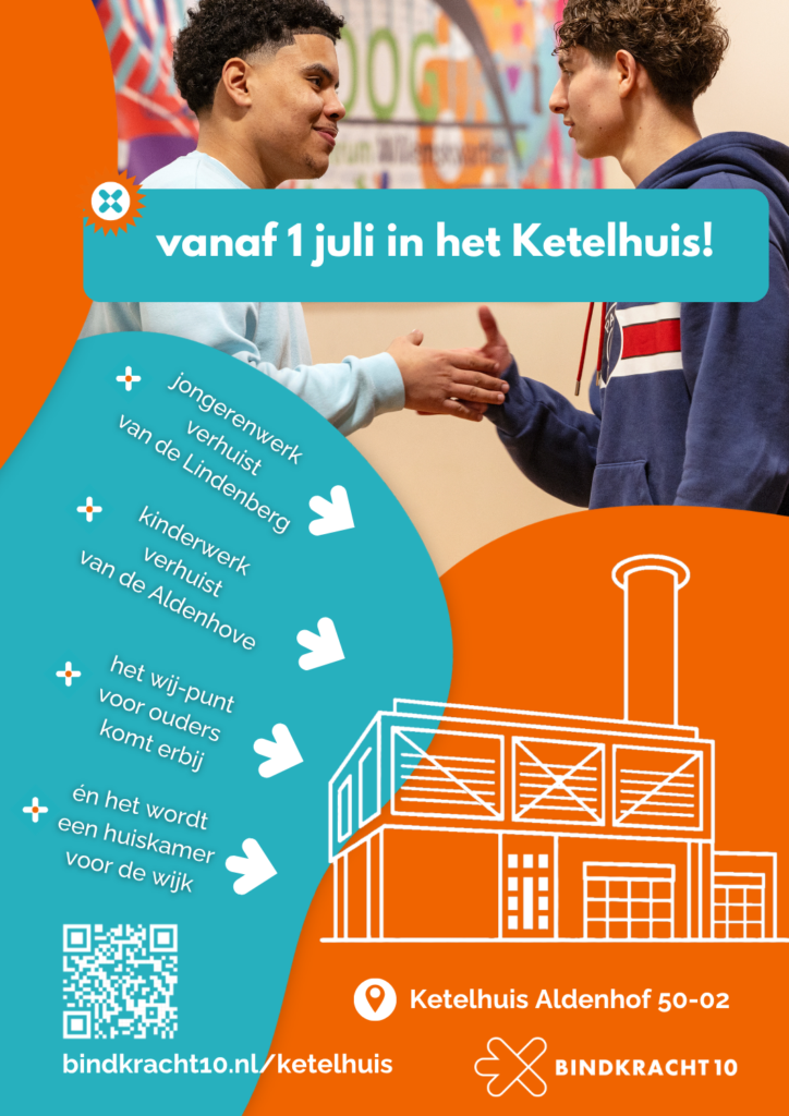 poster van het ketelhuis